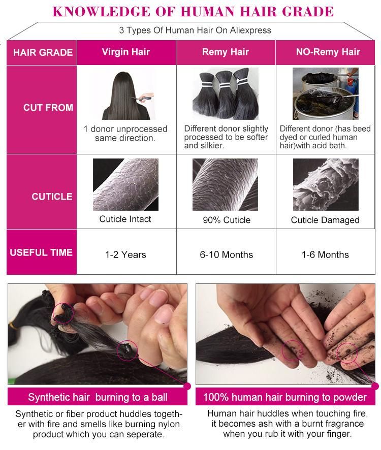 Piano Highlight Colors P27/613 140g 10piece 20inch Full Cuticle Aligned Remy Indian Hair Clip in Hair Extension