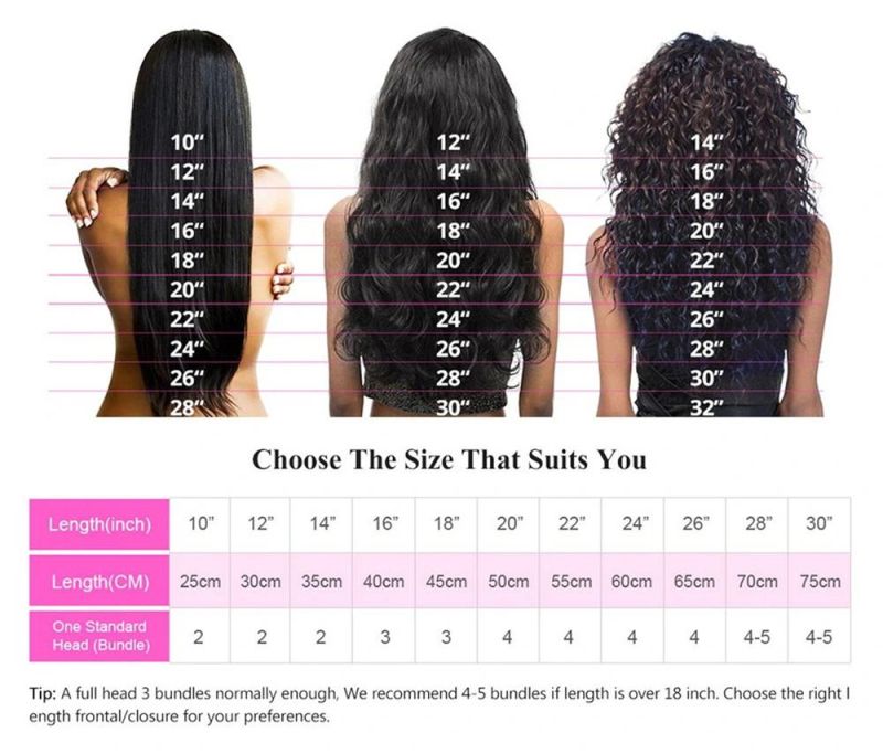 Body Wave Human Hair Wigs 150% Density Brazilian Human Hair Glueless Lace Front Wigs for Women Black Pre Plucked Unprocessed 10A Virgin Hair Wig 28 Inch