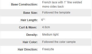 Invisible French Lace with Durable 1 Inch Mono Lace Back Natural Toupee