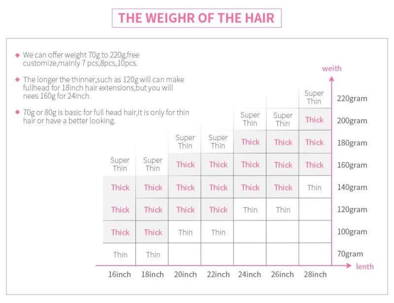 100g 20" Machine Made Remy Hair 8PCS Set Clips in 100% Human Hair Extensions Full Head Set Straight Natural Hair
