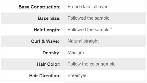 Lw6138 Full French Lace Human Hair Wig with Spot Color Hair Replacement for Women