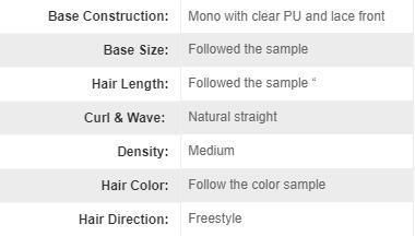 Fine Mono with Clear Poly Around and French Lace Front with Blond Remy Natural Hair Toupee for Women
