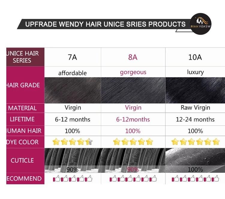 Factory Wholesale Custom Wig Human Hair 4*4 Closure with Bundle