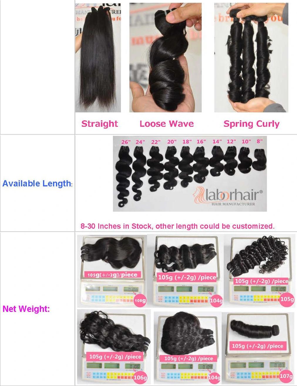 100% Human Hair Extension Natural Indian Virgin Hair Weave, Little-Known Secret Weapons for Business to Reach Double Profit (LBH001)