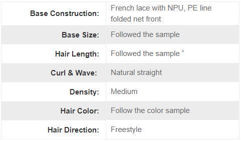 Lw3429 Full Lace with PU Coating and Integration at Front Hair Replacement for Women