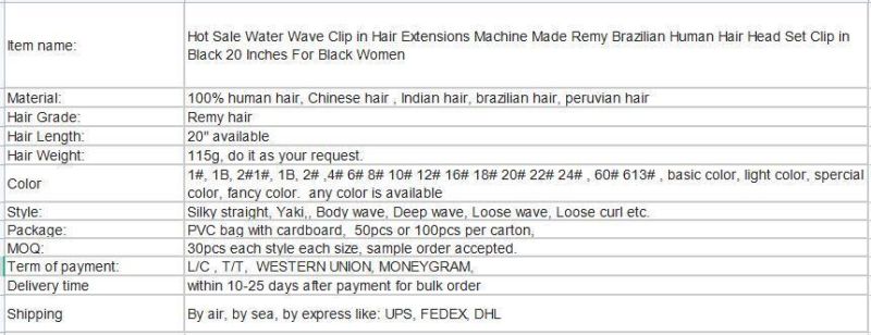 Hot Sale Water Wave Clip in Hair Extensions Machine Made Remy Brazilian Human Hair Head Set Clip in Black 20 Inches for Black Women