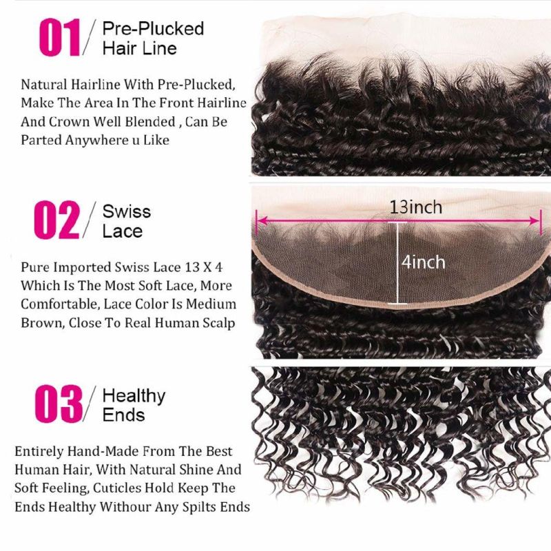 22inch Brazilian Deep Wave Lace Frontal Closure 13X4 Ear to Ear Free Part Swiss Lace Frontal 100% Unprocessed Brazilian Virgin Human Hair Natural Color