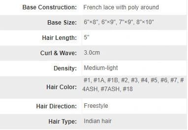 French Lace Front Men’ S Toupee Hollywood Stock New Times Hair