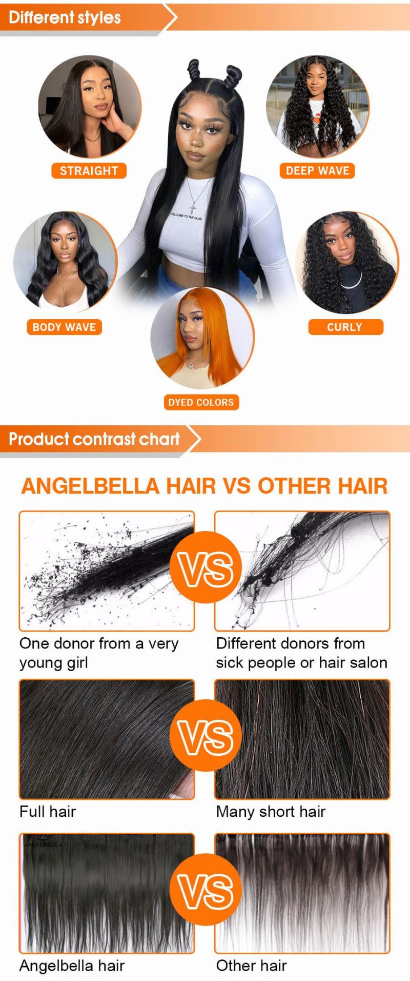 Angelbella Wholesale Hair Products Virgin Human Peruvian Hair Extensions
