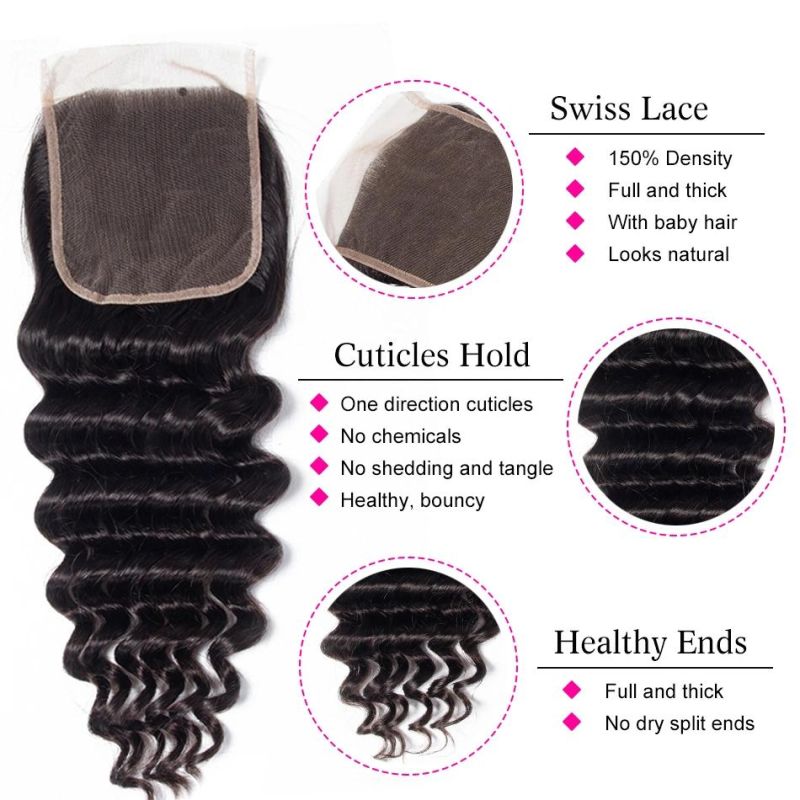 20inch Brazilian Loose Deep Wave Transparent Lace Closure Natural Color Remy Human Hair 4X4 Inch HD Swiss Lace Closure