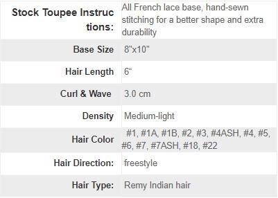 Indian Remy Hair Full French Lace Stock Hair System