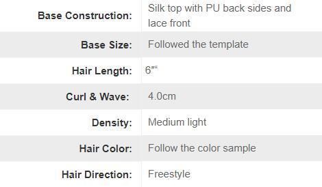 Lw3035 Silk Top Base Lace Front Hair Piece for Men