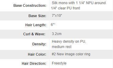 Silk Mono with Poly Around Hair Replacement Men