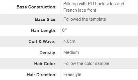 Lws014: Human Hair Injected Lace Human Hair Wig