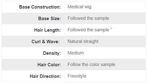 Ll648 Injected Skin Full Cap Wig with Anti-Slip Silicon No Need Glue or Tape