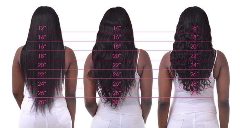 Brazilian Water Wave Frontal 13X4 Ear to Ear Lace Frontal Closure with Baby Hair 100% Human Hair Closure Remy Hair