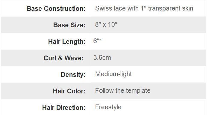 New Long Life Swiss Lace Base - with Transparent Skin All Around! Hidden Wigs for Men