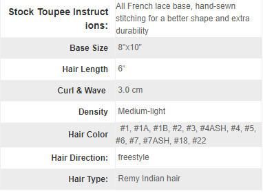 Full French Lace Stock Human Hairpiece Indian Remy Hair New Times Hair