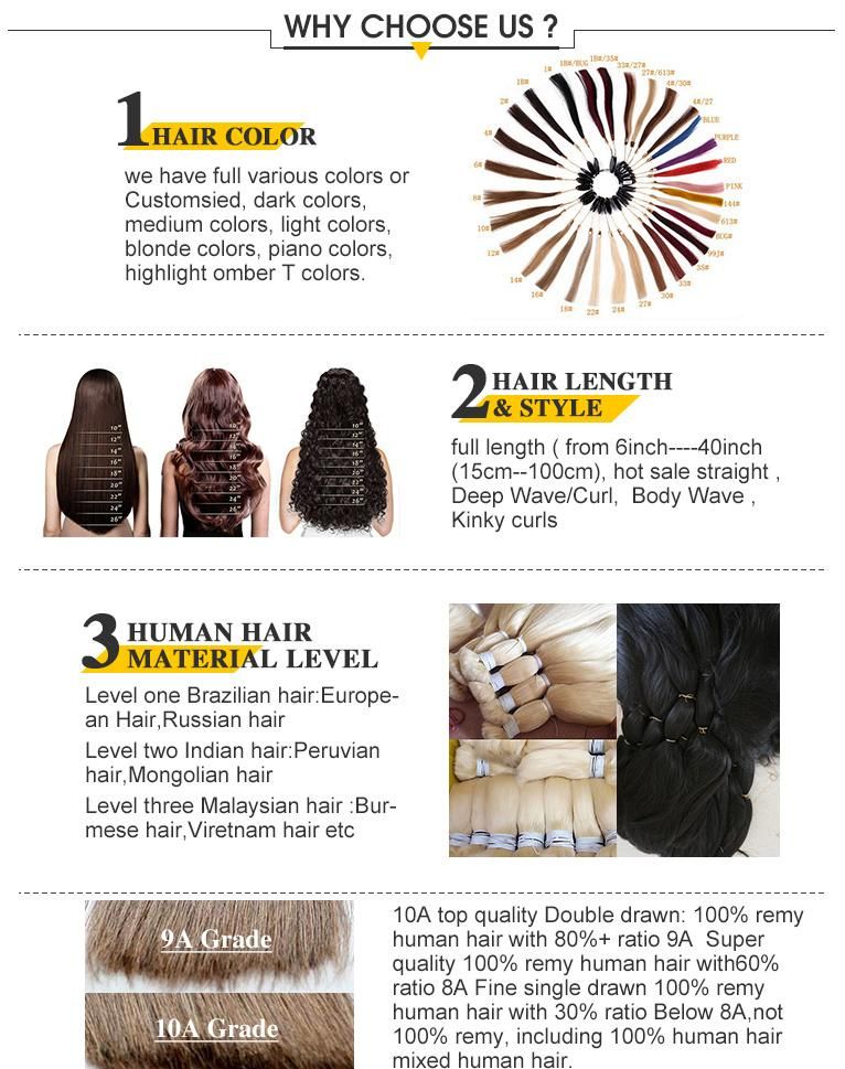 150% Density HD Full Lace Human Hair Wigs for Black Women