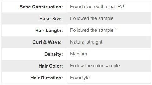 Lw2841 Full Lace with Clear PU Brazilian Long Hair Female Toupee