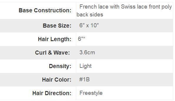 Custom French/Swiss Lace Toupee - Men′s Hair Recplacement Solution