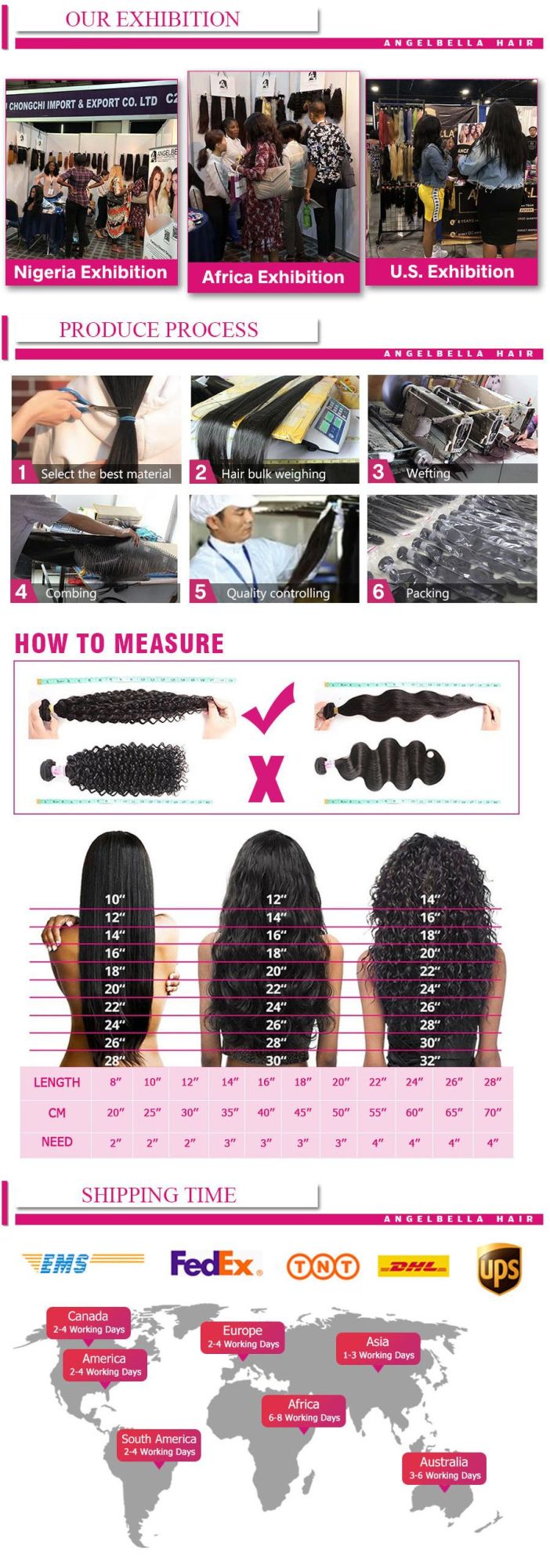 Pixie Curl Sew in Hair Weave 3bundles Curly Hair Bulk