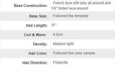 French Lace with Skin Around Human Hair Man Toupee