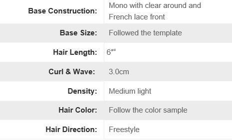 Lw082 Small Curl Style Human Hair Wig