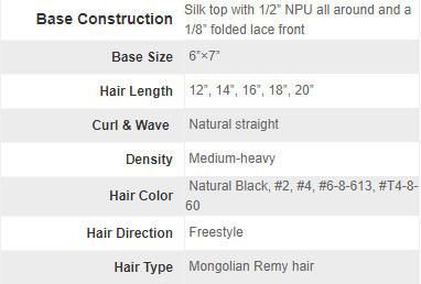 Top-Quality Mongolian Remy Hair Women’ S Stock Silk Top Hair Topper New Times Hair