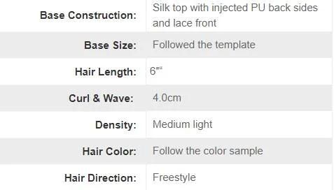 Injected Lace with Injected Skin Back Sides Lace Front Hair Replacement Systems