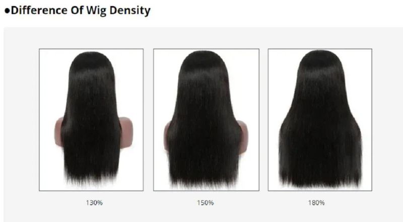 Wholesale Price, 13X4 Lace Wig, 150 Density Straight Wigs Human Hair Transparent Lace Front Wig