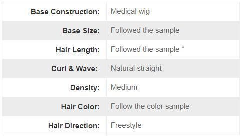 Lace Base with Anti Slip Silicon PU Perimeter Medical Wig Hairpiece for Women