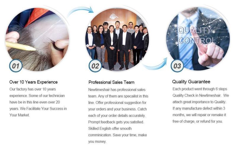 The Most Undetectable Hair Replacement System for Men