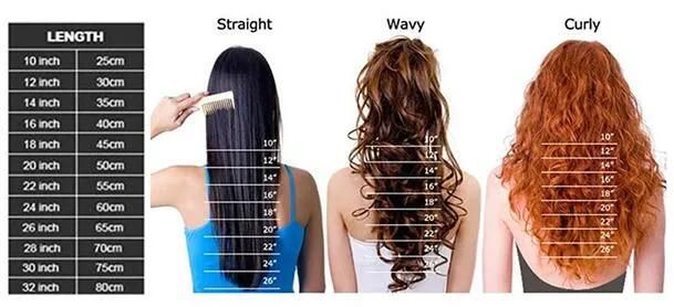 Deep Wave Virgin Hair Human Hair Extension Hair Weft Hair Weaving