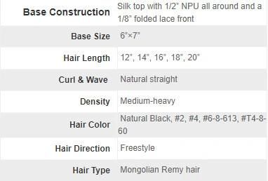 Natural Straight Silk Top Hair Topper Real Mongolian Remy Hair Stock New Times Hair