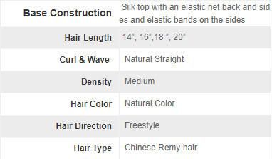 Natural Color Stock Long Straight Chinese Remy Hair Medical Wig New Times Hair