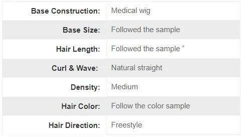 Lm001 Anti-Slip Silicon Mono Top and Lace Front Synthetic Hair Full Cap Wig Hairpiece