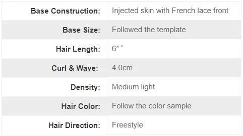 Injected Thin Skin with Lace Front Natural Human Hair Toupee