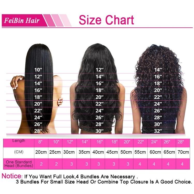 Wholesale Pink Rellow Orange Color Brazilian Virgin Human Hair Colored Lace Frontal Bob Wig Hot Wigs