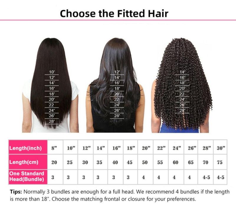 Afro Kinky Curly Hair Bundles 100% Human Hair Bundles Remy Hair Weaves Short Curly Hair 20 Inches