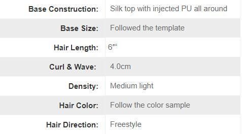 Injected Lace with Injected Skin All Around Human Hair Wig