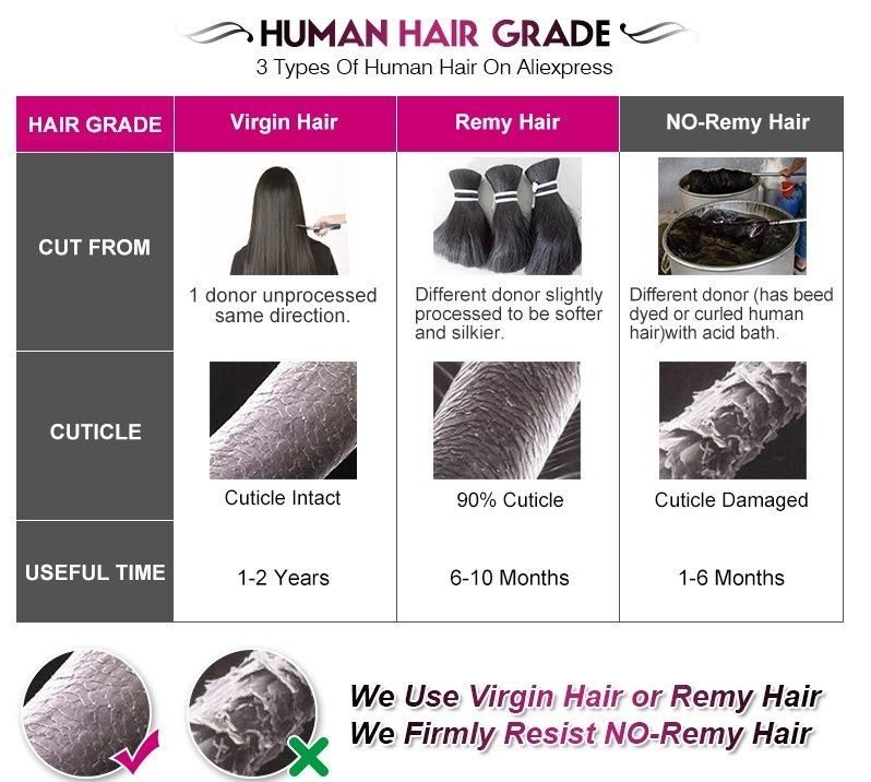 High Quality 100% Human Hair Bulk Human Hair for Women