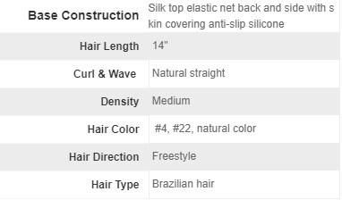 Medical Wig Best Quality Brazilian Hair Stock for Woman New Times Hair