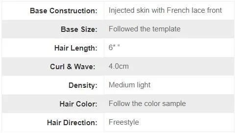 Injected Thin Skin with Lace Front Natural Human Hair Replacement Systems