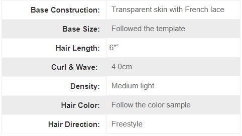 Transparent Skin with French Lace Front Hair System for Men