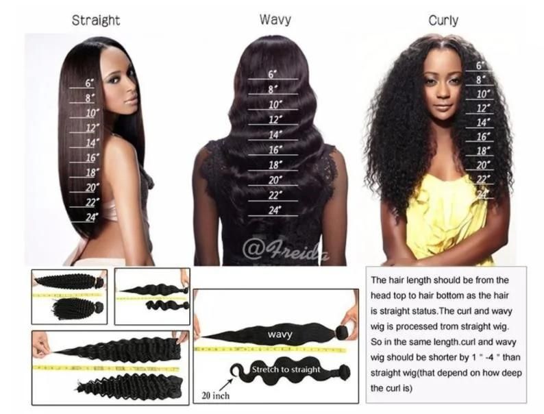 Freeshipping Deep Wave Closure Wig Lace Frontal Wigs Deep Wave Frontal Wig Part Long Wavy Hair in The Middle Wig Dropshipping Wholesale