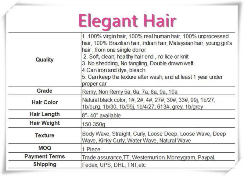 Cheap 1b Human Hair Brazilian Virgin Hair Extensions with Free Part Closure Pixie Cut Short Wig 28 Pieces Short Hair Weave for Black Women