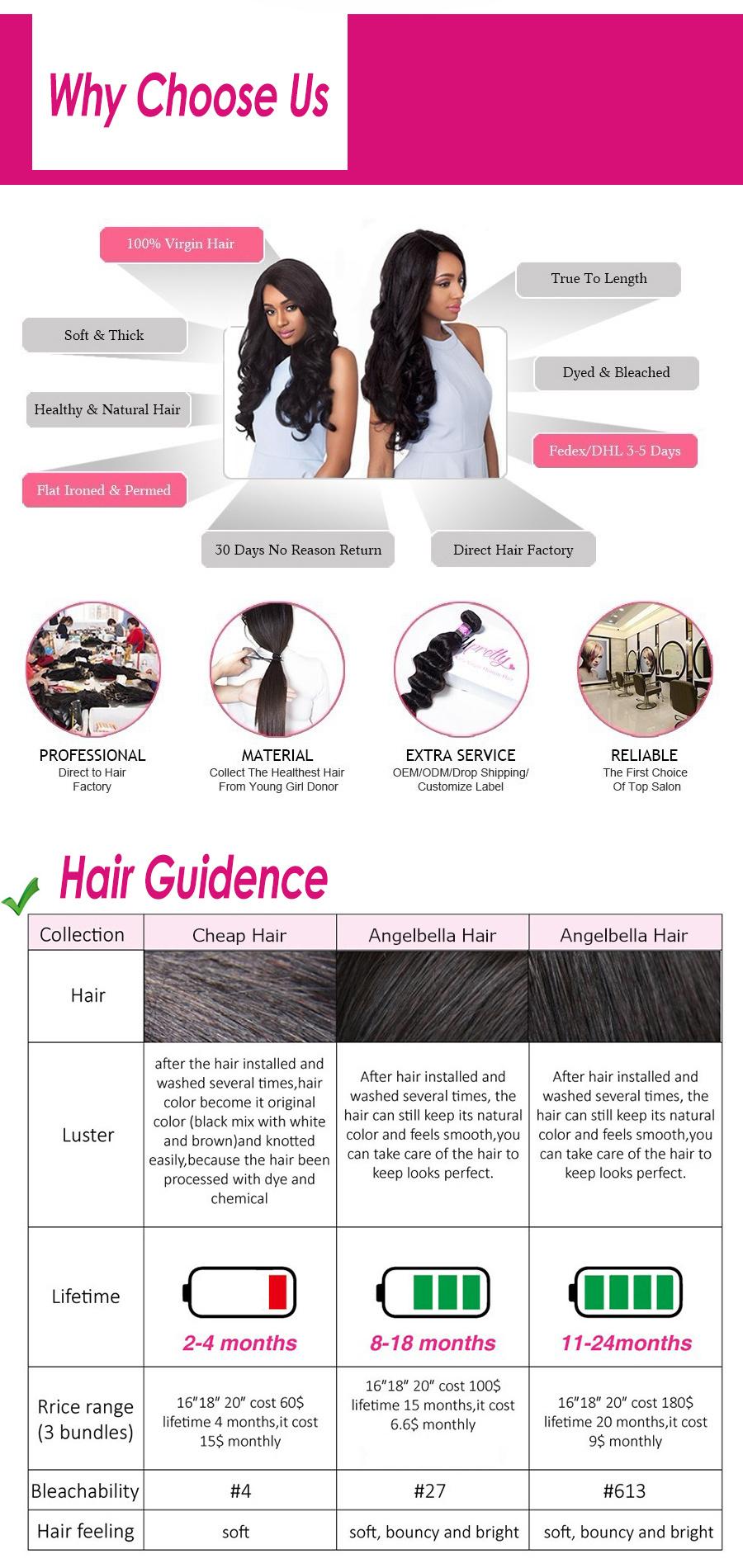 Wholesale Full Lace Wigs China 13X4 Lace Front Human Hair Wig Cheap Brazilian Hair Wigs Preplucked for Black Women Kinky Curly Lace Frontal Virgin Hair Wig