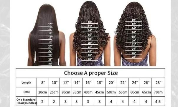4X4 Frontal Lace 20inch Straight Virgin Remy Hair