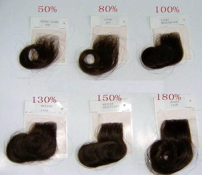 Reinforced Lace Front Conventional Top Hair Replacement System